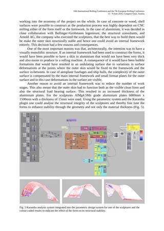 Die Welle – Parametric solutions for design and production of complex forms with large-format roll-bent plates, Seite 5