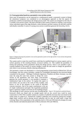 Computational systems for design and production of complex geometries with large-format roll-bent aluminum plates, Seite 4