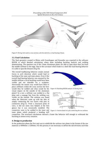 Computational systems for design and production of complex geometries with large-format roll-bent aluminum plates, Seite 6