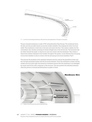 Parametric Poetry – Integrated Solutions for Complex Geometries with Structure and Skin, Seite 17