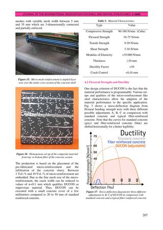 Parapluie – Ultra Thin Concrete Shell Made of UHPC by Activating Membrane Effects, Seite 9