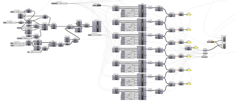 Zapfenlampe, Parametrische Definition in Grasshopper